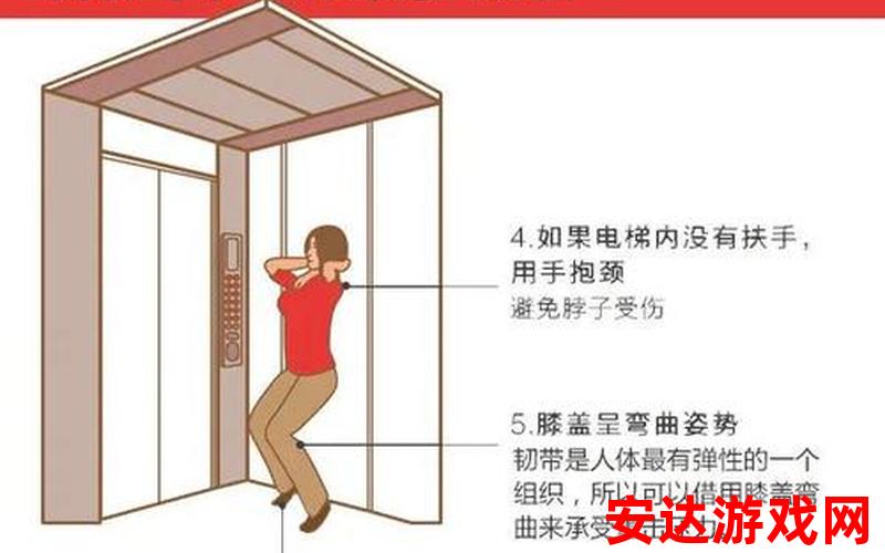 电梯故障系列：电梯故障系列：如何应对电梯故障？