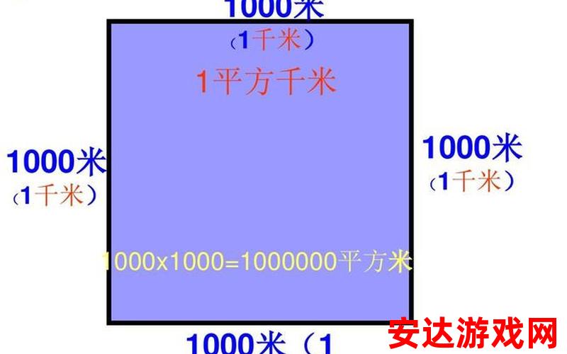 1000000平方米等于多少平方千米：1000000平方米等于多少平方千米？