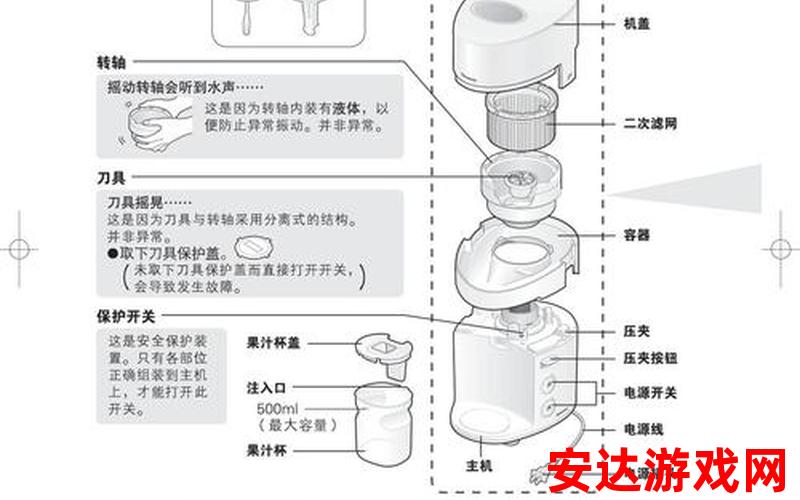 小榨汁机的用法：小榨汁机如何使用？