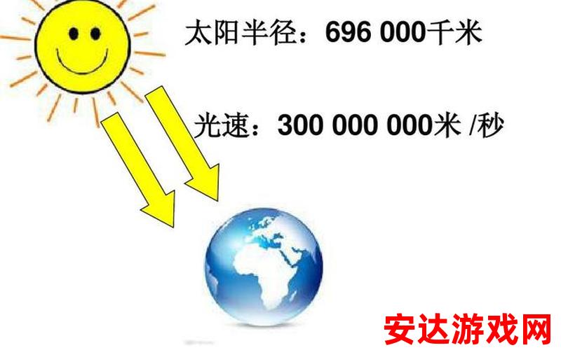 300000000米是多少公里：300000000米相当于多少公里？