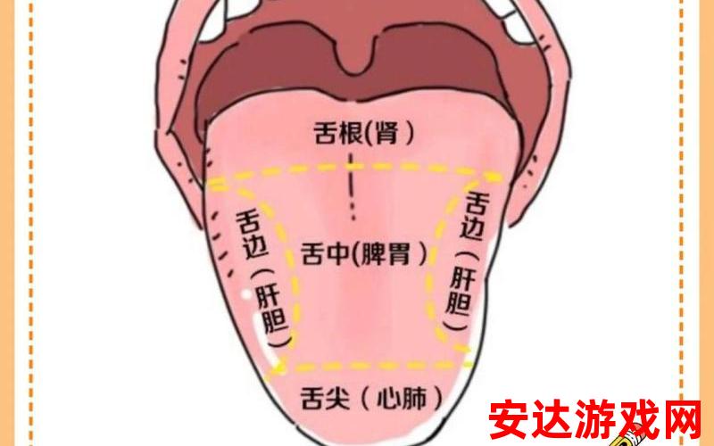 一侧伸舌不能见于：一侧伸舌不能见于，是什么症状？