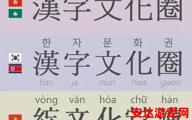 中文韩字：中文和韩字的交流有哪些方式？